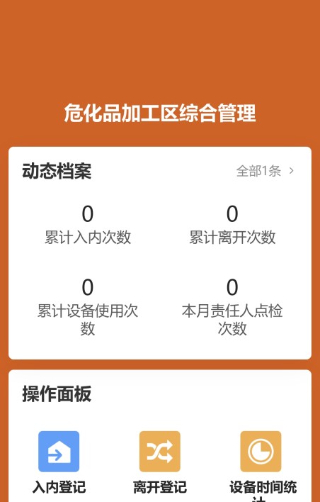 高风险作业区综合管理
