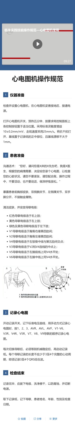 操作规范预览图