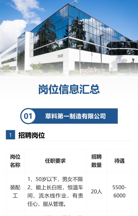 招聘信息汇总