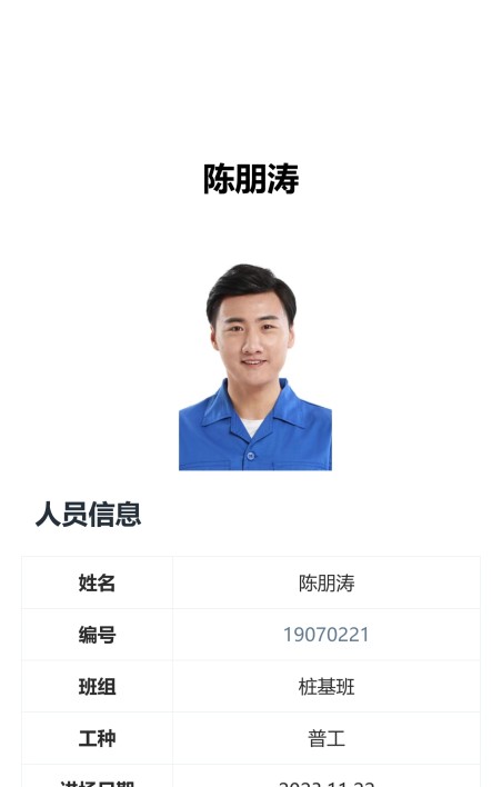 劳务人员实名信息