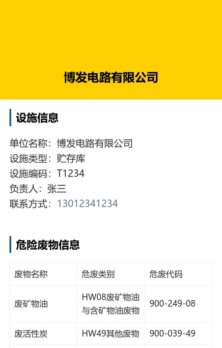 危险废物设施标志