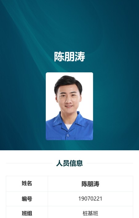 劳务人员实名信息