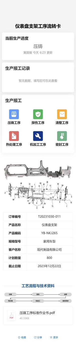 订单工序流转卡预览图