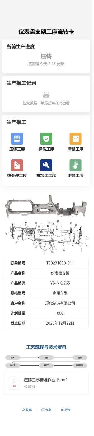 订单工序流转卡预览图