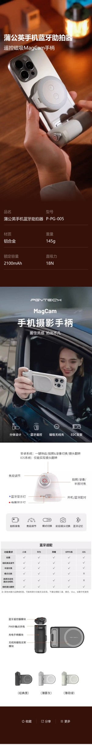 数码产品介绍预览图