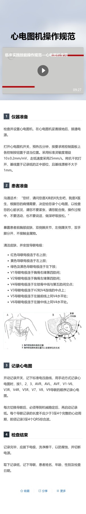 操作规范预览图