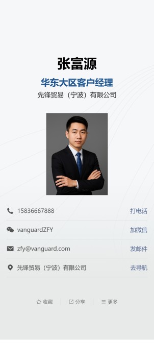 个人名片预览图