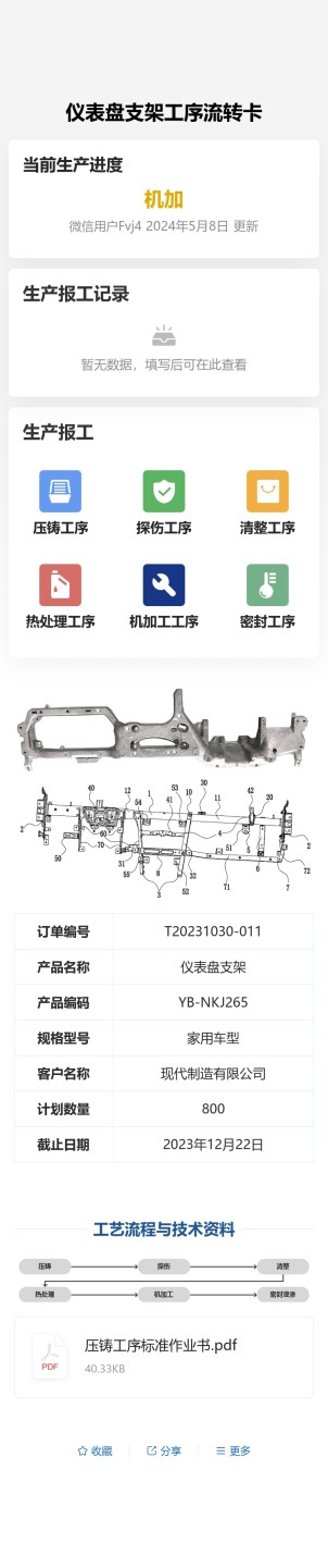 订单工序流转卡预览图