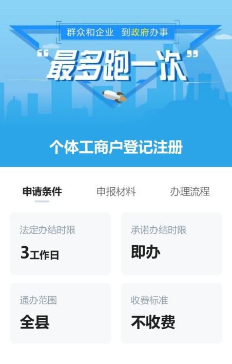 办事指南