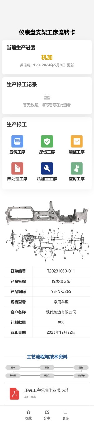 订单工序流转卡预览图
