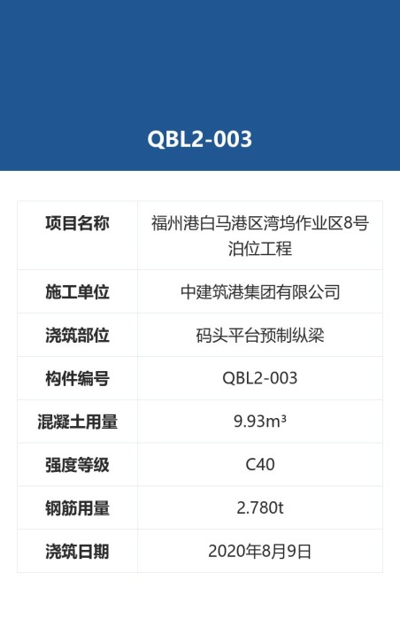 构件标识