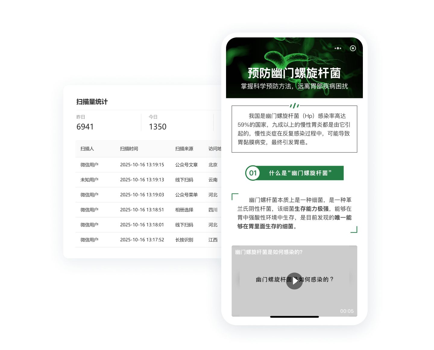 资料展示和传播更方便