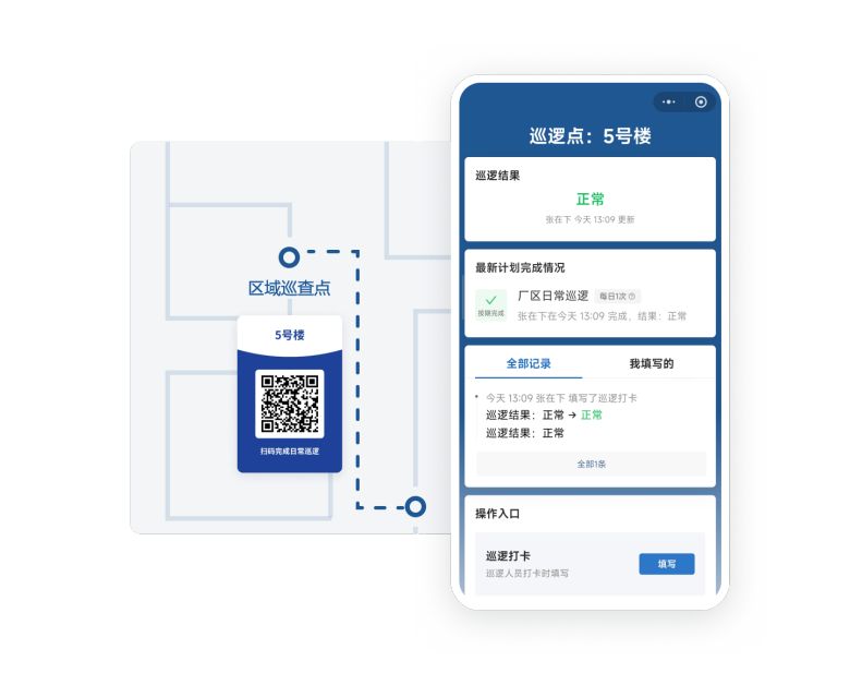 巡逻巡更，隐患及时上报