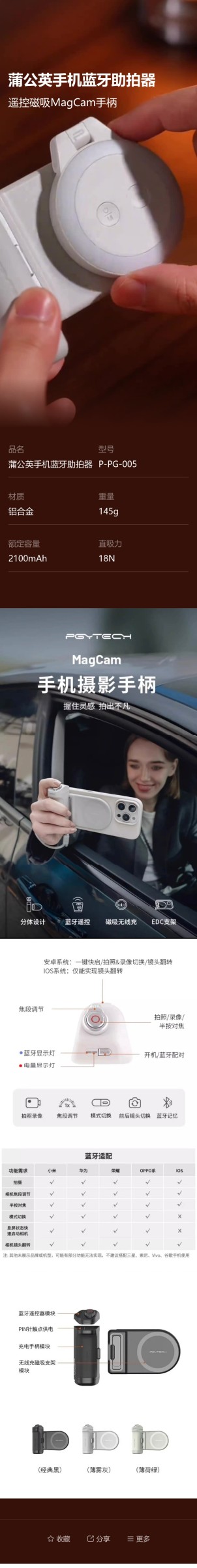 数码产品介绍预览图