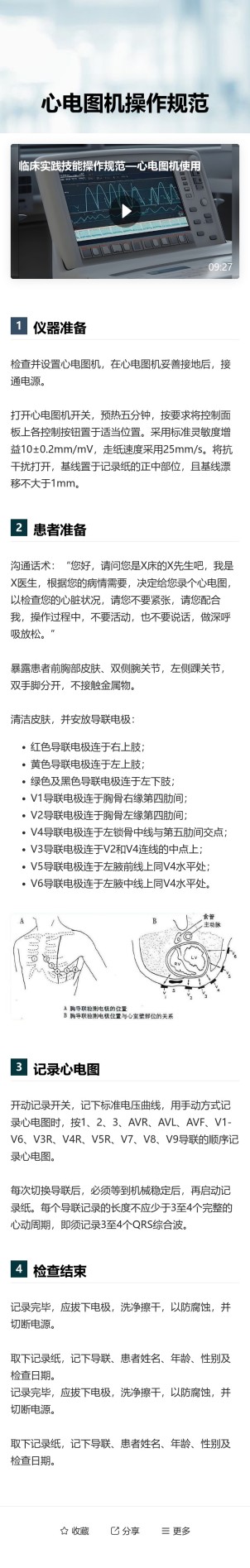 操作规范预览图