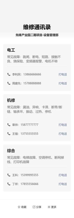 责任人联络卡预览图