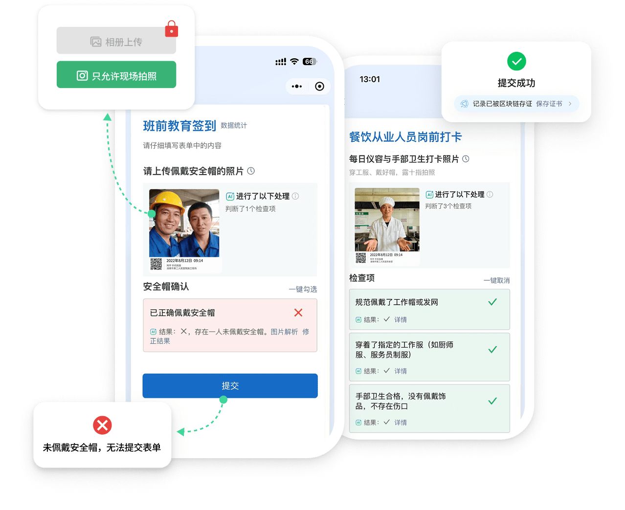 示例图：现场拍照限制、AI 质检与区块链存证