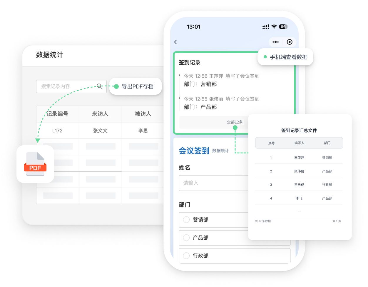 示例图：数据面板统计与导出