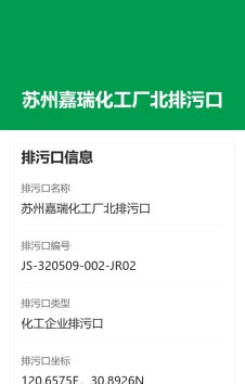 模板预览图