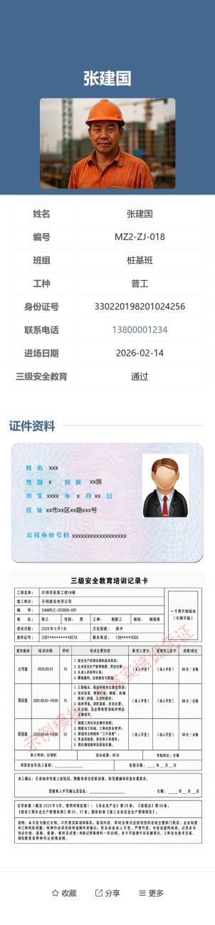人员安全帽贴预览图