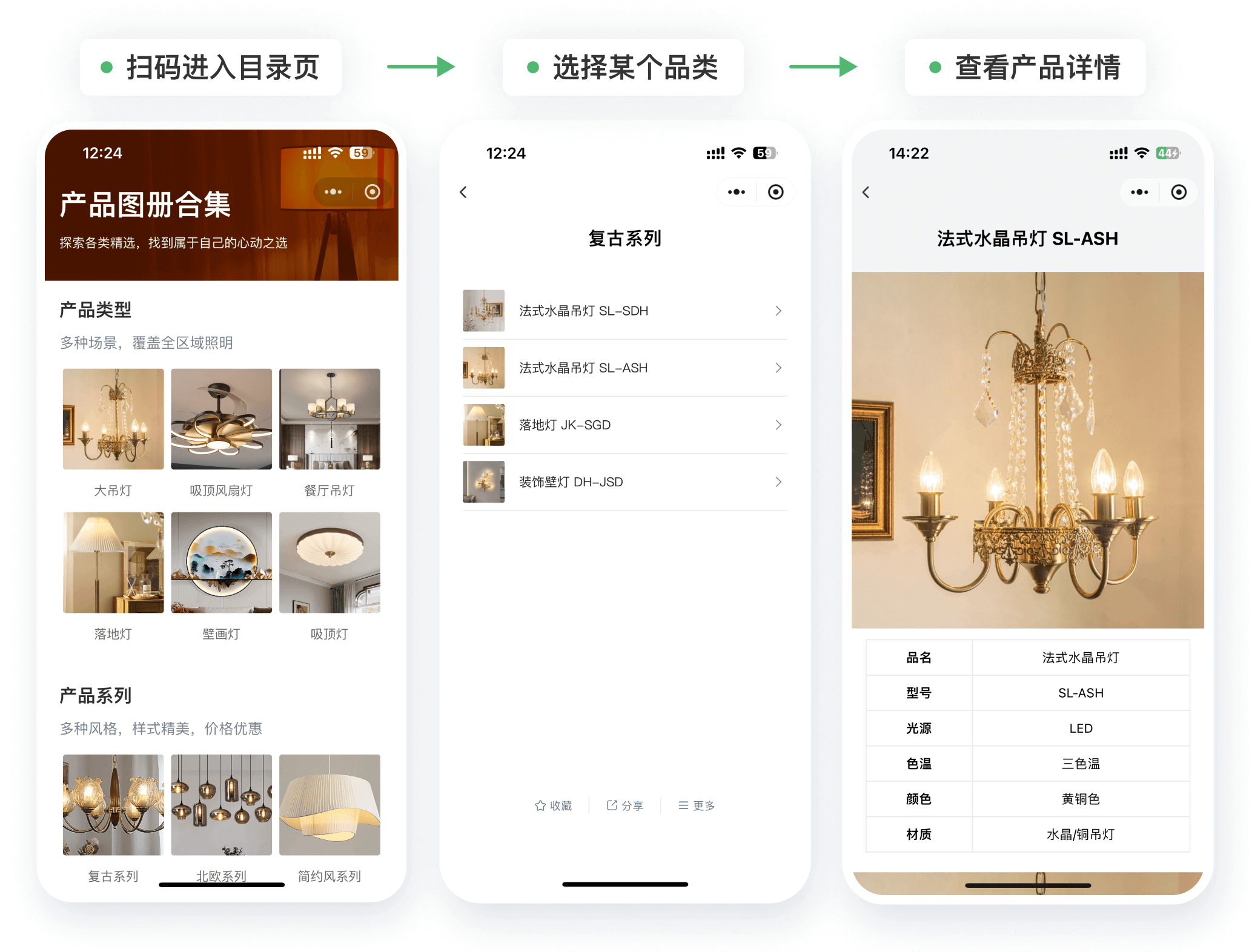 目录汇总码