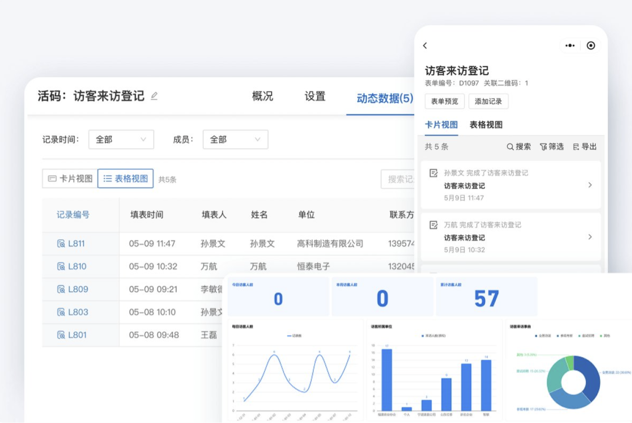 当天场内情况,实时看得到
