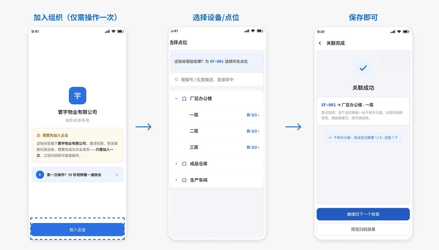 一线人员扫码激活设备