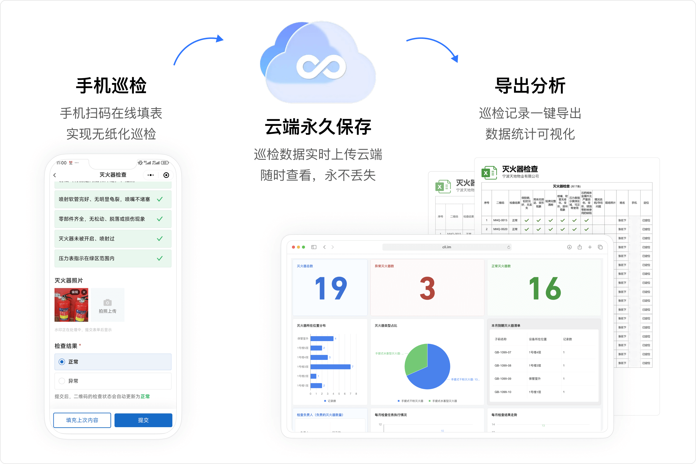 手机巡检记录云端汇总:一键导出 Excel 台账,统计看板可视化