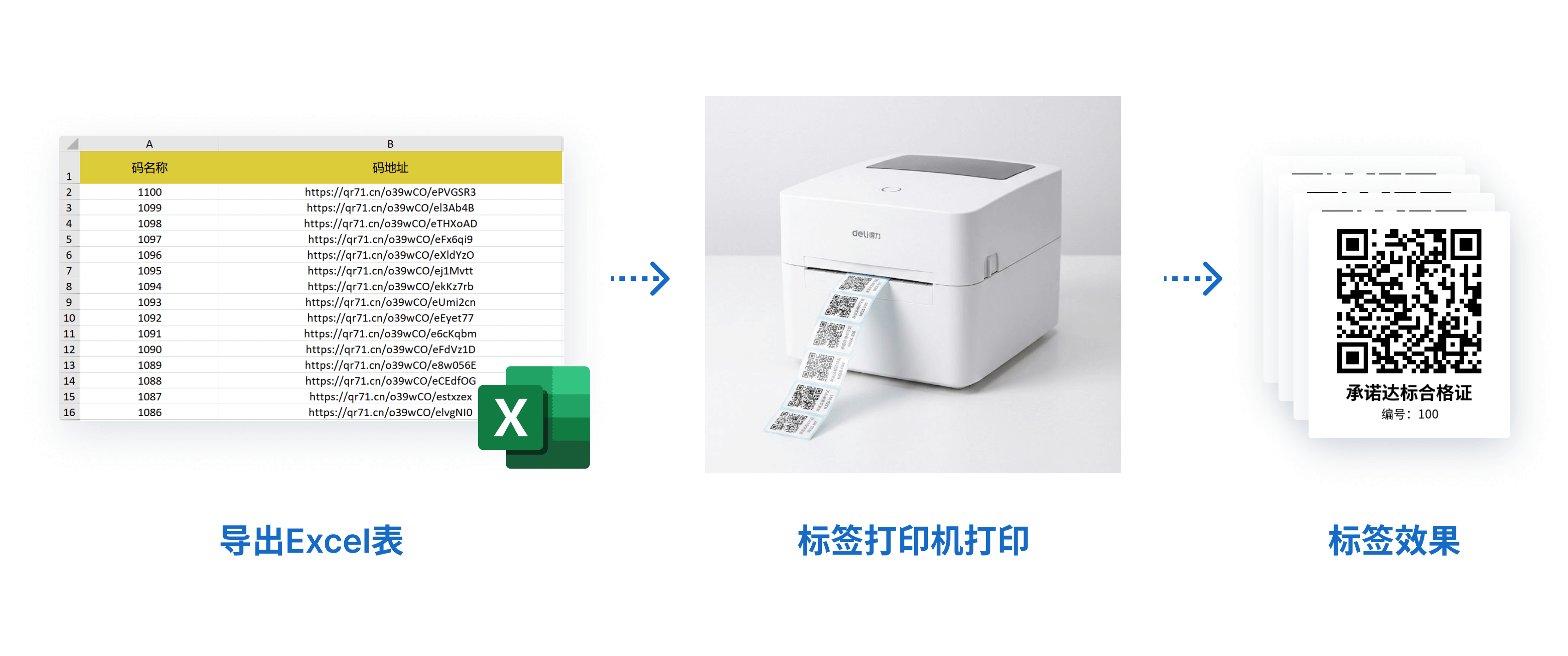 量大用标签打印机连续打印