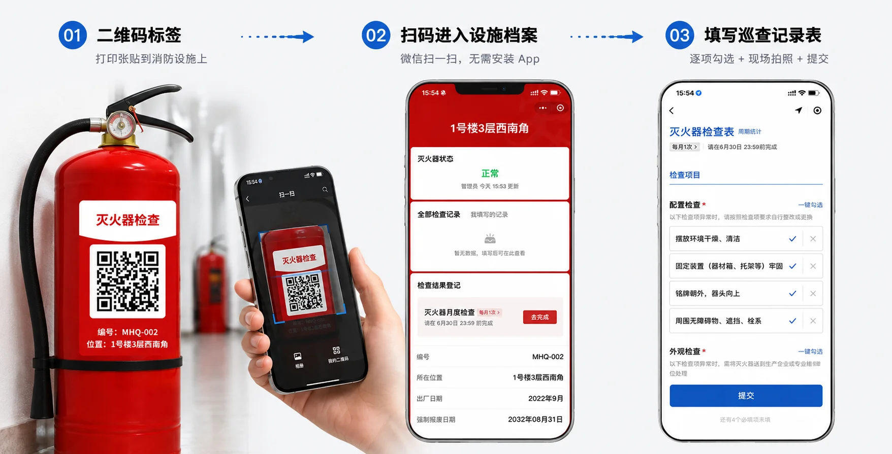 扫码巡查三步:灭火器上贴二维码标签,微信扫码进入设施档案查看状态,按检查表逐项勾选现场提交