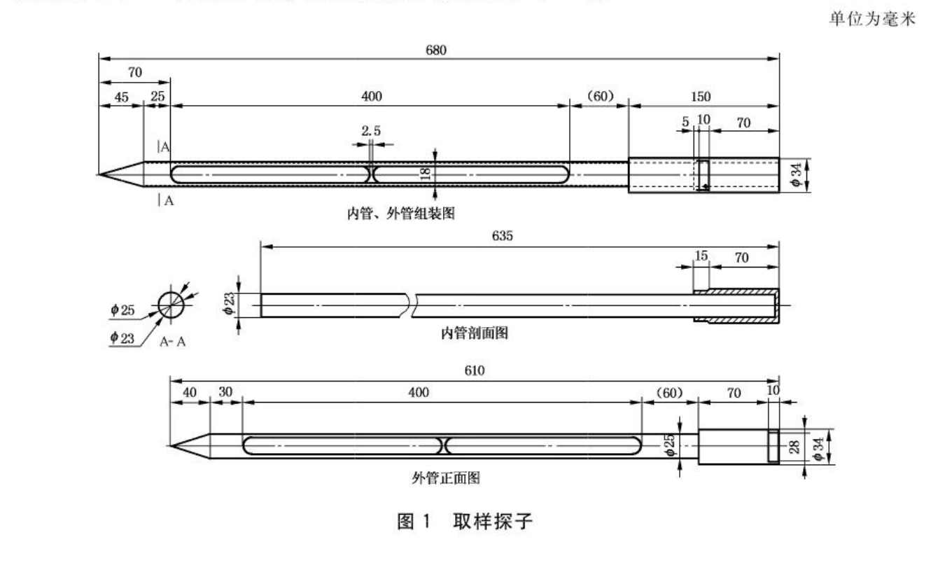 图1 取样探子