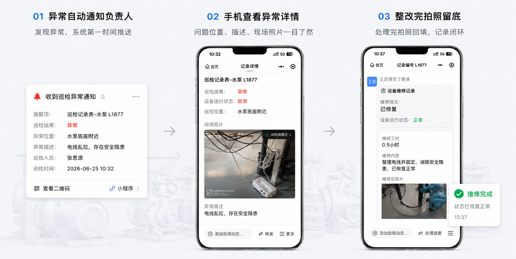 异常整改闭环:异常自动通知负责人、手机查看异常详情、整改完拍照留底