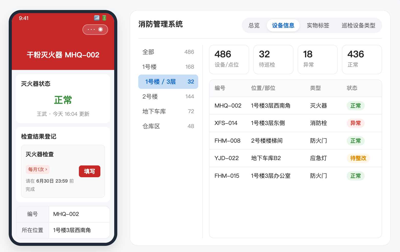 业务系统搭建后的手机端和后台管理效果