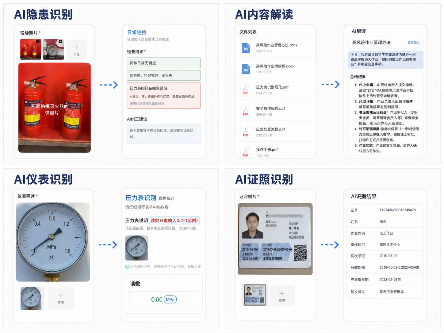 AI隐患识别、内容解读、仪表识别、证照识别四类场景