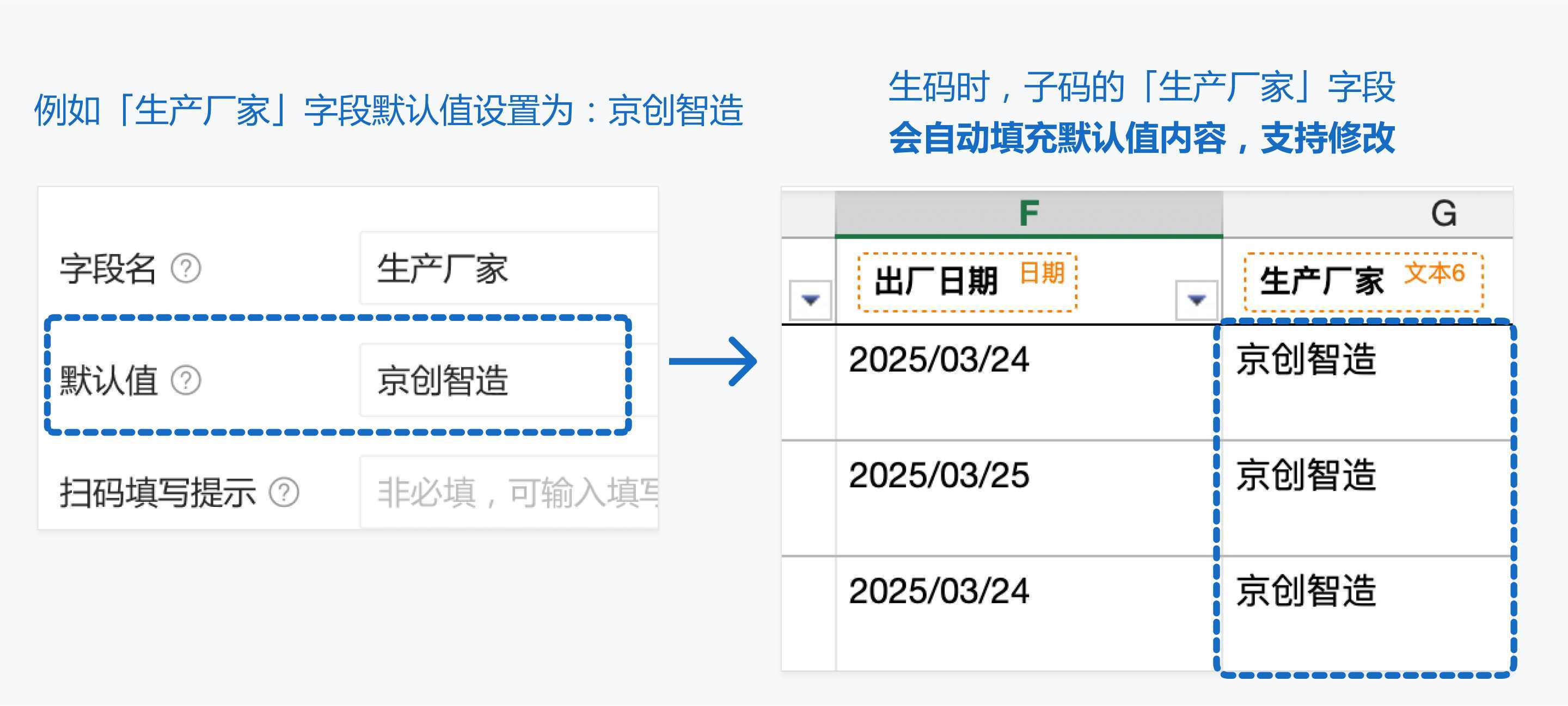 基础字段默认值设置后，生码时自动填充默认值内容