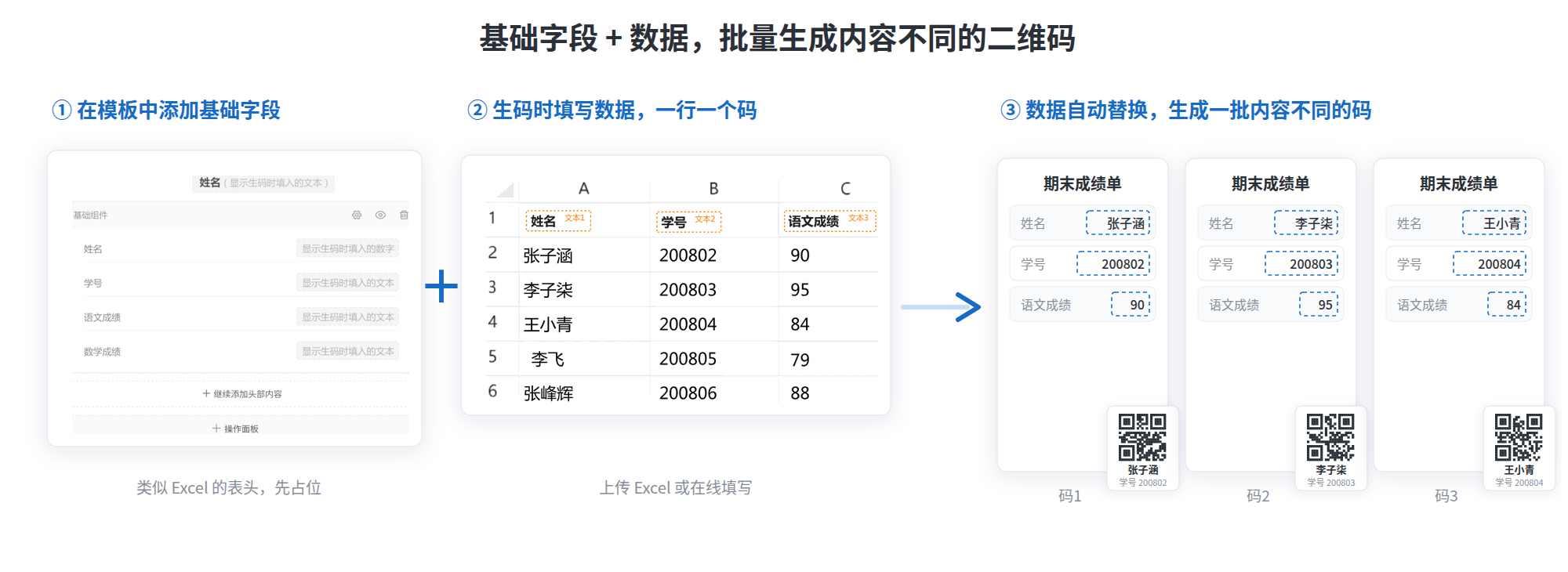 基础字段加数据，批量生成内容不同的二维码