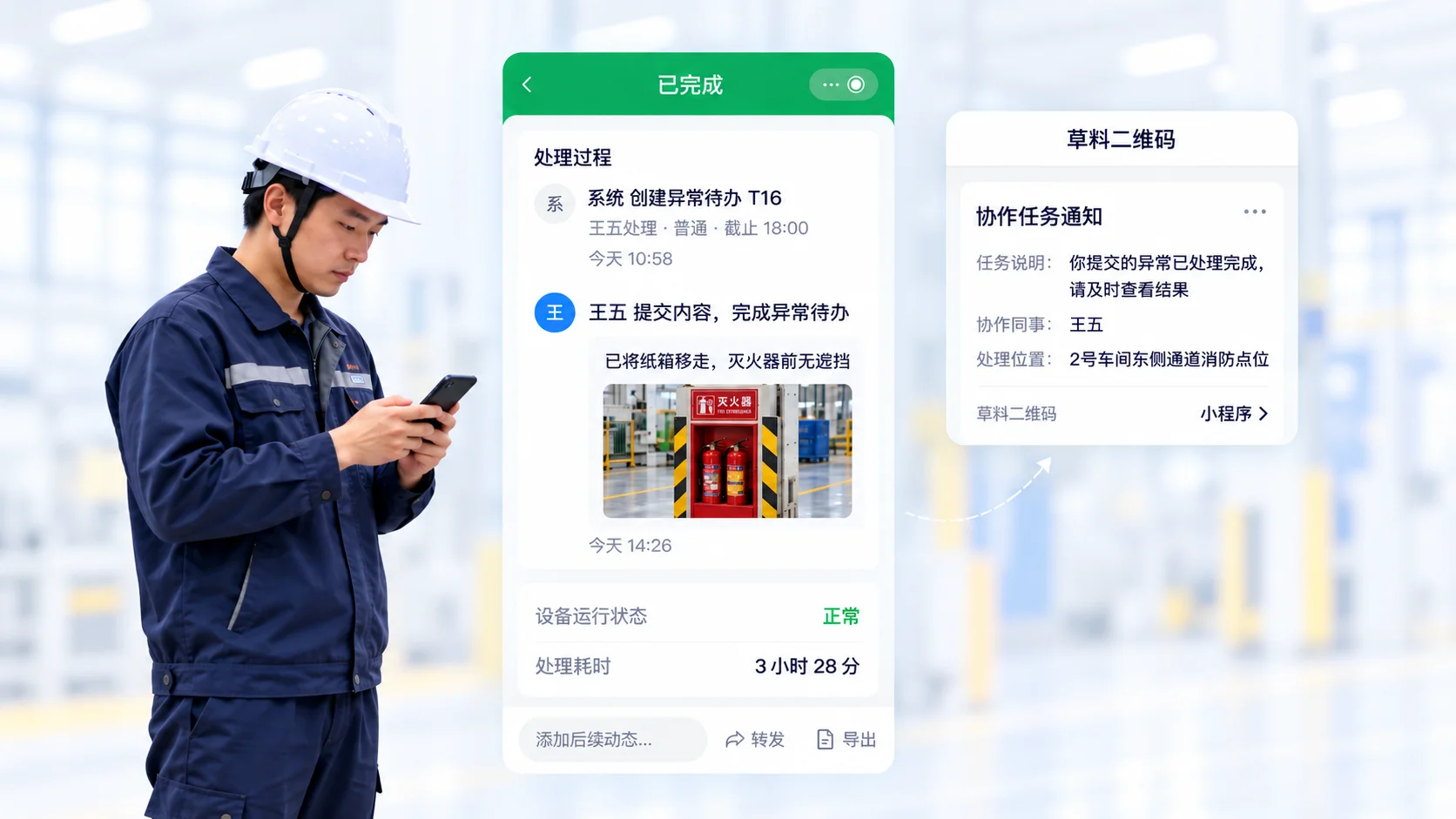 戴安全帽的巡检员看手机上已完成的待办：处理过程里系统 10:58 创建异常待办 T16，王五 14:26 提交「已将纸箱移走，灭火器前无遮挡」并附整改后照片，设备运行状态正常，处理耗时 3 小时 28 分；右侧是巡检员收到的协作任务通知「你提交的异常已处理完成，请及时查看结果」，处理位置 2 号车间东侧通道消防点位