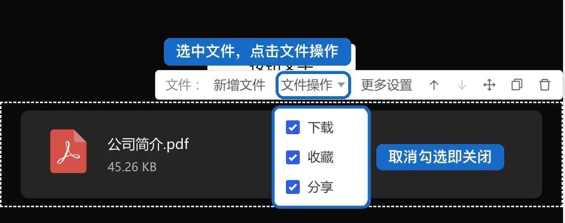 选中文件后点击文件操作，取消勾选下载、收藏、分享即可关闭对应功能