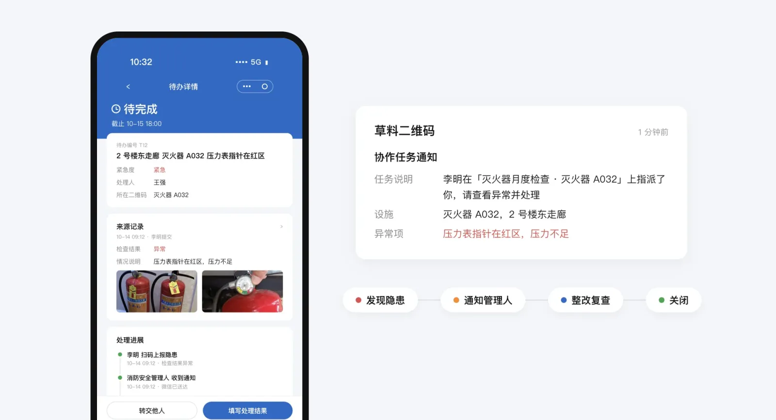 手机上的待办详情，灭火器 A032 压力表指针在红区，指定了处理人；旁边是责任人收到的协作任务通知