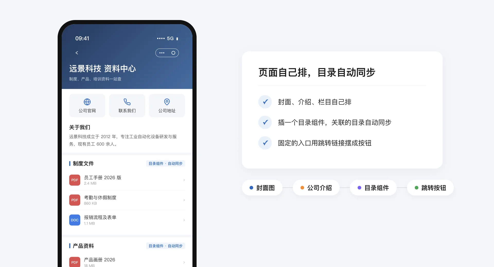 自己排版的资料中心页：封面、官网和联系我们按钮、公司介绍，下面的制度文件和产品资料栏目由目录组件自动同步