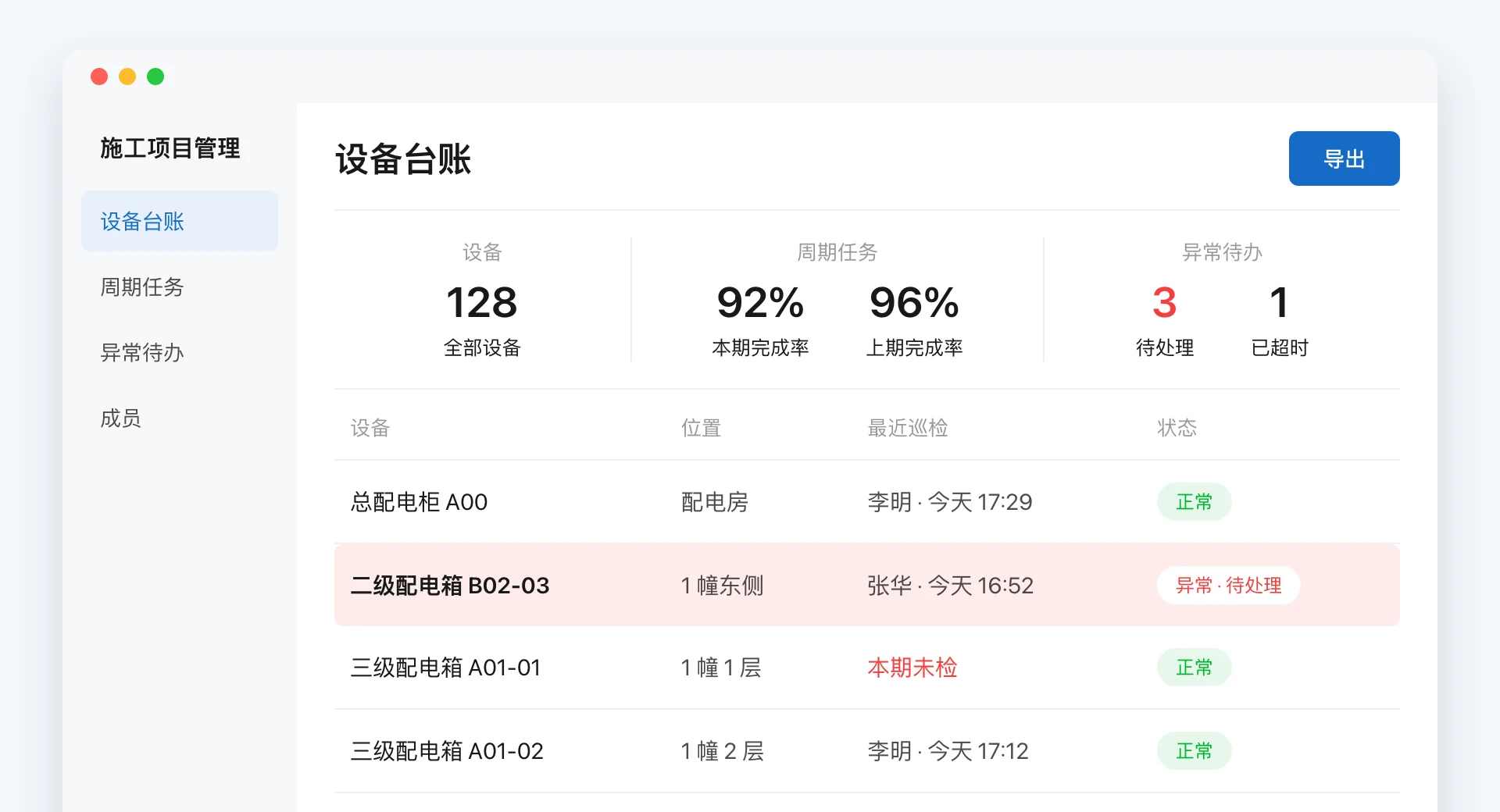 设备台账汇总示意，按设备列出位置、最近巡检情况和当前状态