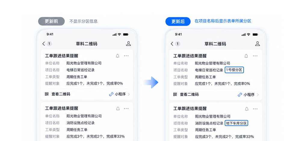 周期任务通知更新前后对比:更新后项目名称后显示表单所属分区,如 1 号楼分区、地下车库分区