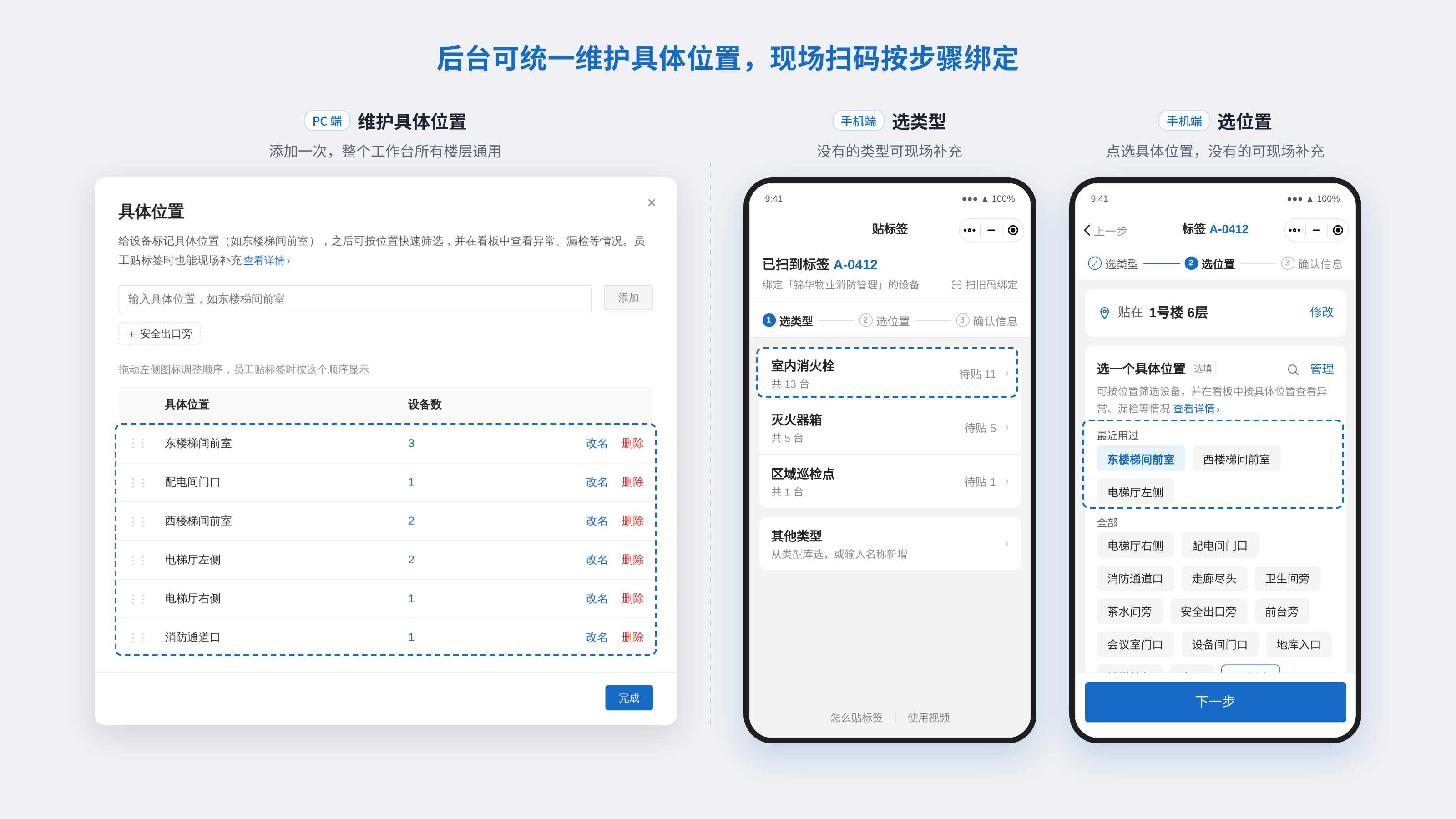 业务工作台:后台统一维护具体位置,手机端扫码后按步骤选类型、选位置完成绑定