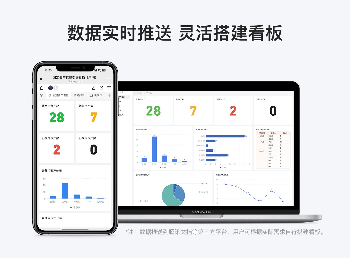 模板功能预览图