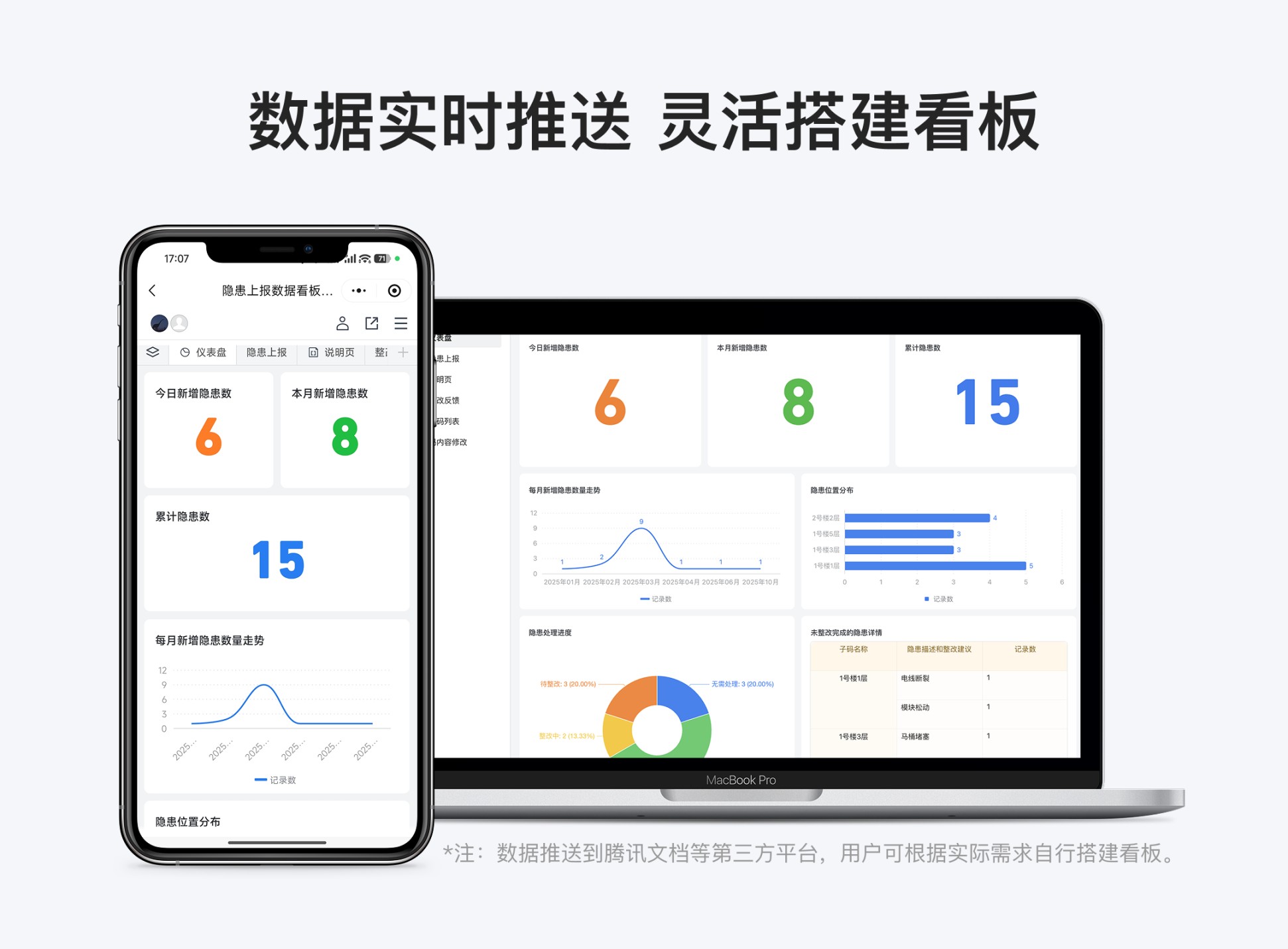 模板功能预览图