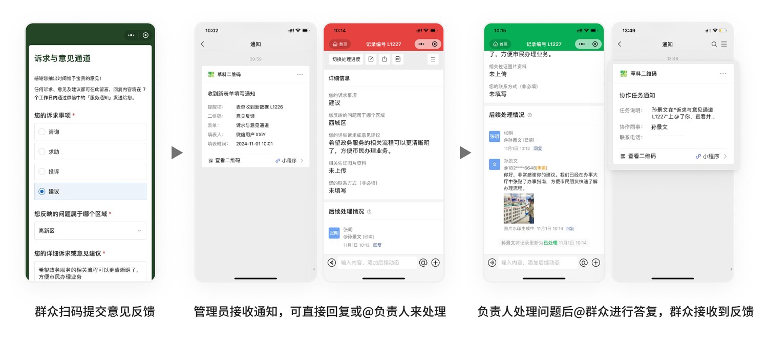意见反馈流程