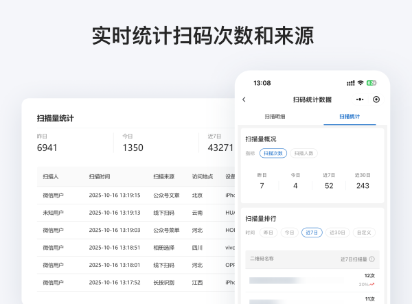 电脑端扫描量统计明细和手机端扫码统计数据