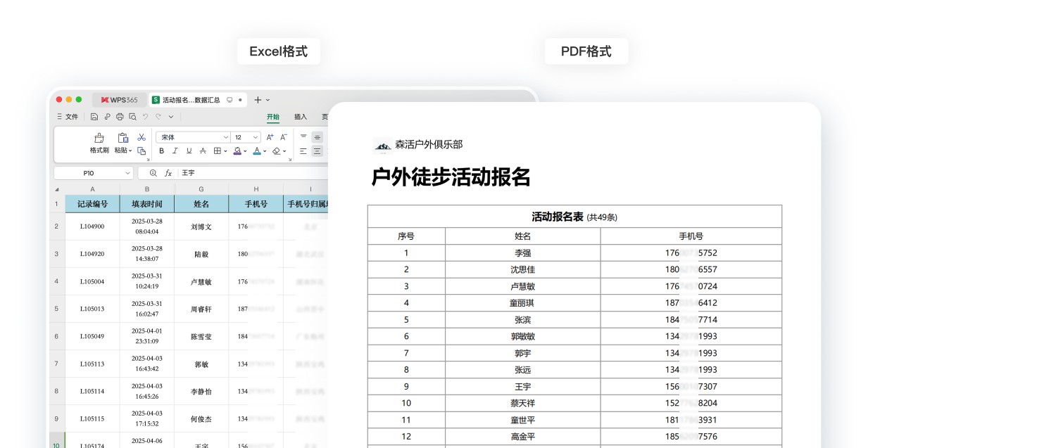 活动报名名单