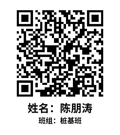 人员标签