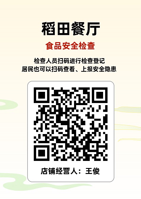 旅行分享